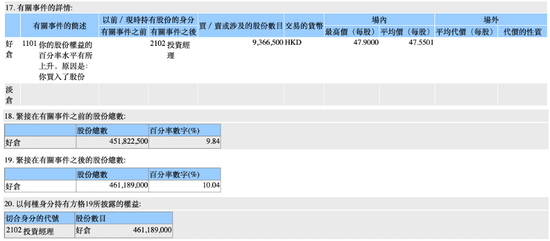 继续买买买！平安、瑞众接力出手 险资为何争做港股大行股东？