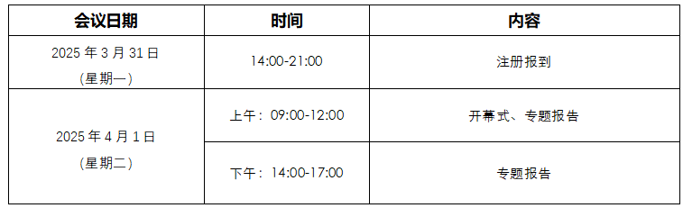 氧化铝期货价格跌破3000元大关，底部何在？