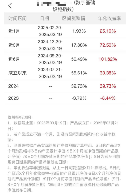 有产品近3个月年化收益率超70％，科技行情助推银行权益类理财回暖