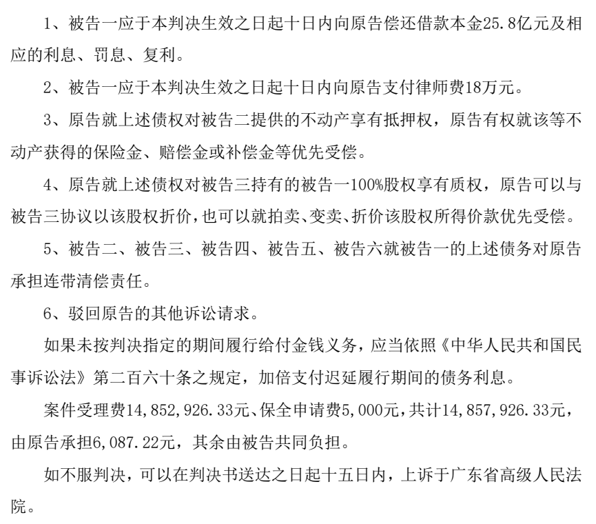 上海银行与宝能系纠纷一案胜诉！宝能需还欠款25.8亿元