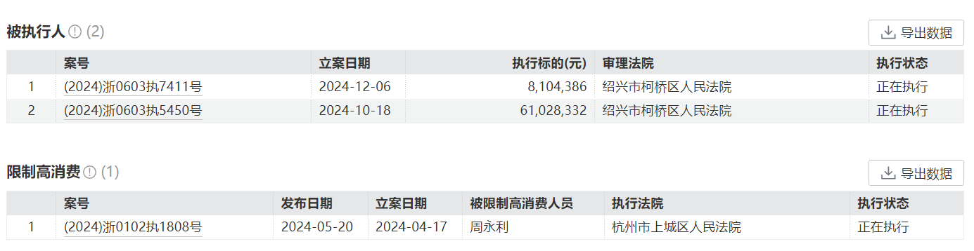 华海诚科溢价300%收购衡所华威 背后隐现转让方永利系的缺钱之痛