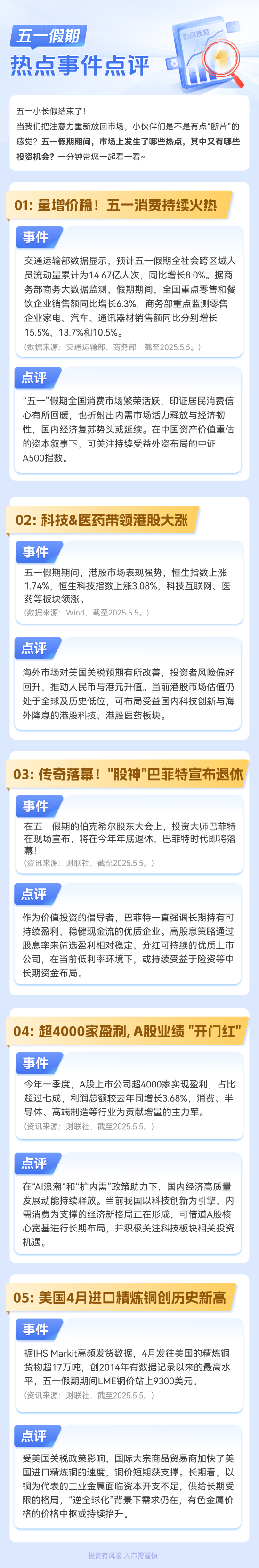 “股神”巴菲特退休？一图带你了解五一期间发生了什么