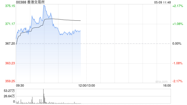 Brand Finance2025年中国品牌价值500强：品牌总价值同比增长3%，达到2万亿美元