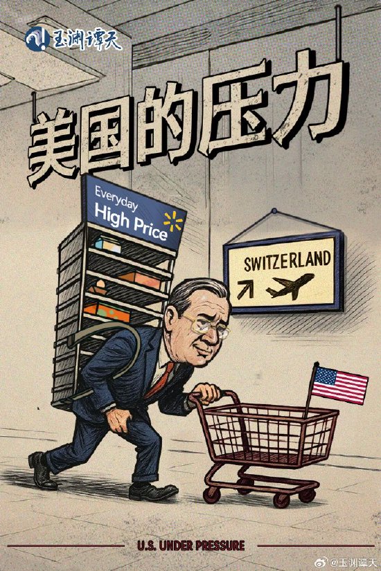 一张图看懂美国的谈判压力